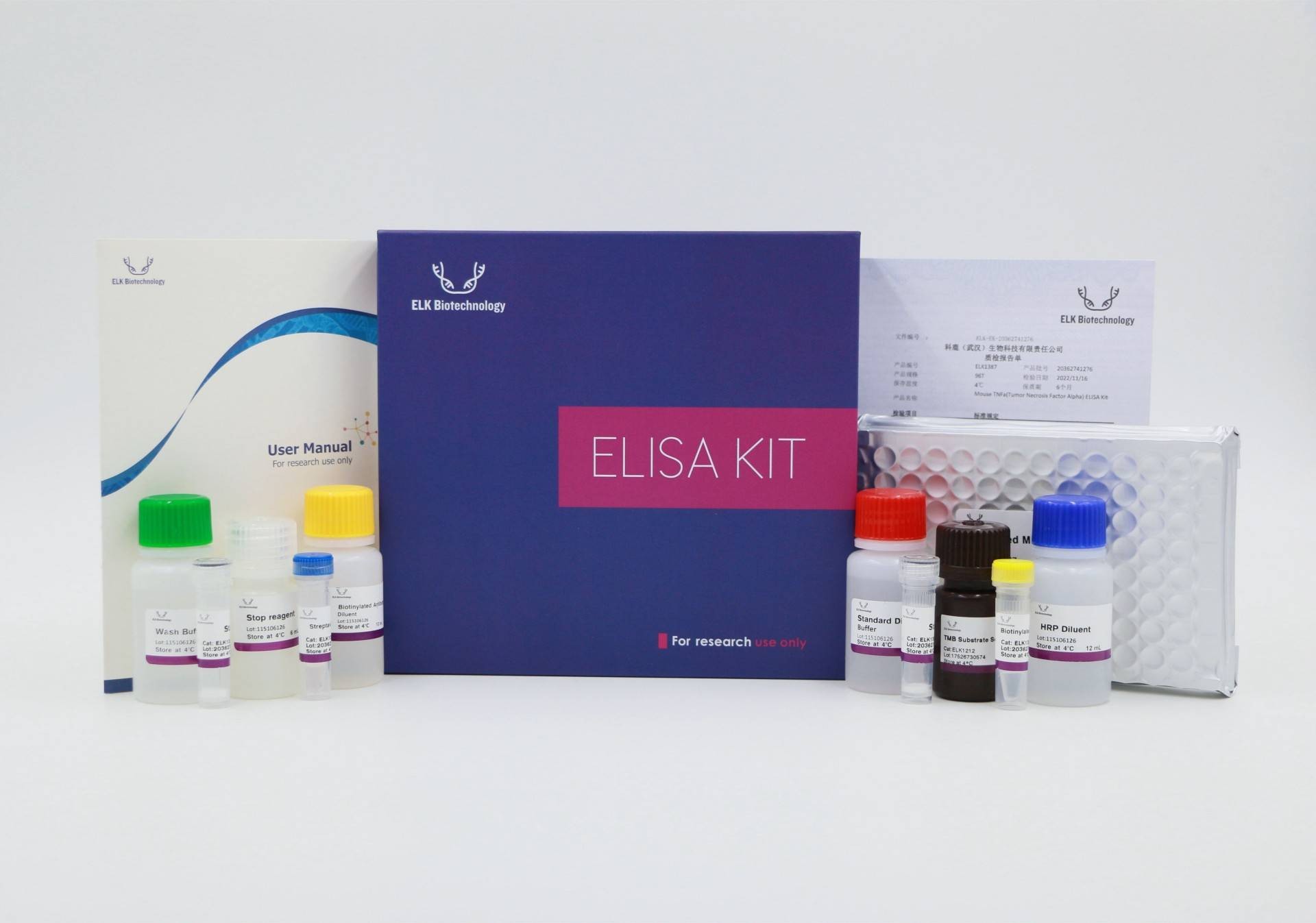 Kits ELISA de Elk Biotechnology